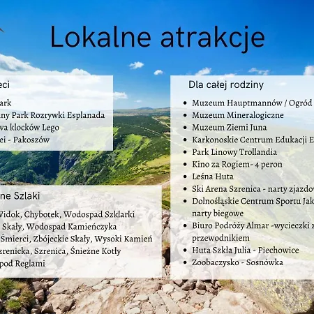 Invest Widok 800 C8 Apartman