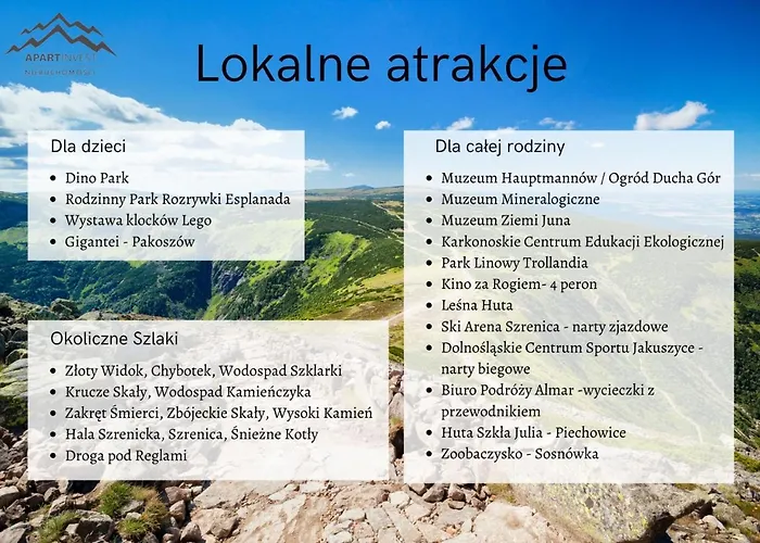 Invest Widok 800 C8 Appartement